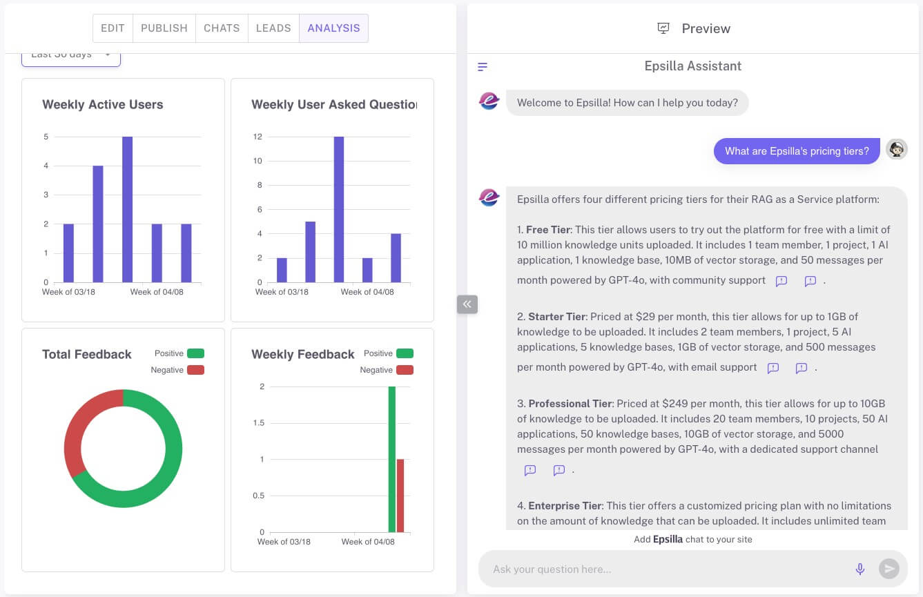 Epsilla real-time analytics and feedback