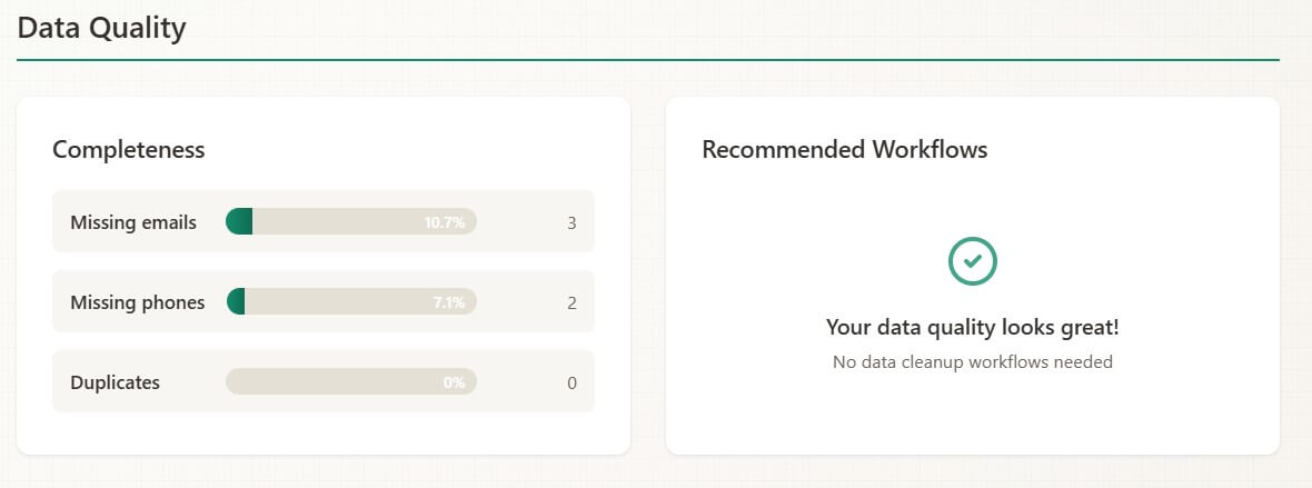 Engagico sample result 1