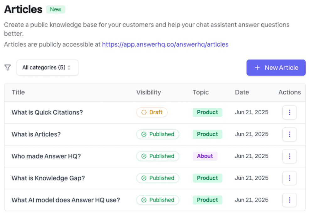Answer HQ help articles interface