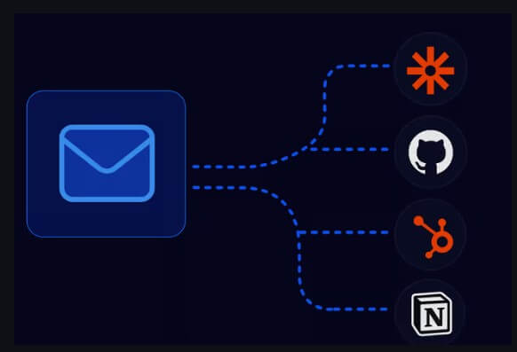 Shortwave integrate tools
