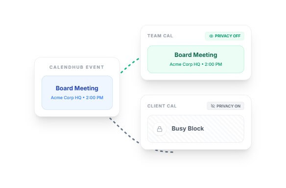 CalendHub privacy controls