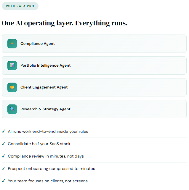 RAFA PRO specialized AI agents for compliance, portfolio intelligence, client engagement, and research strategy