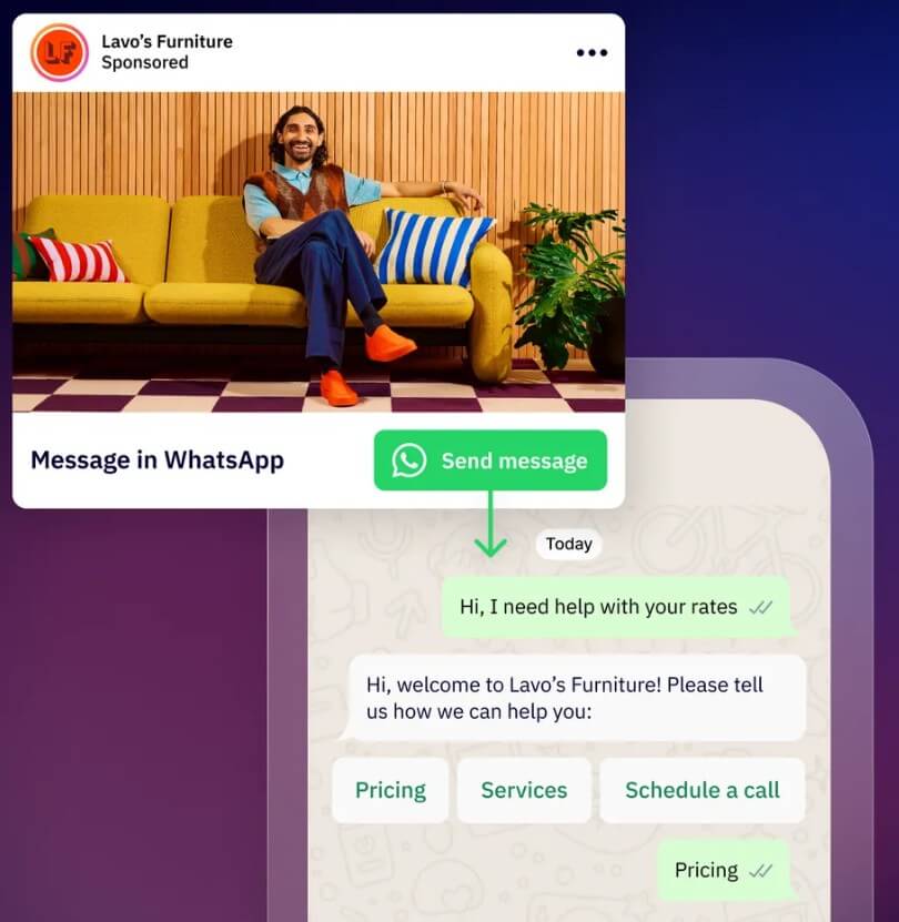 ActiveCampaign WhatsApp lead workflows