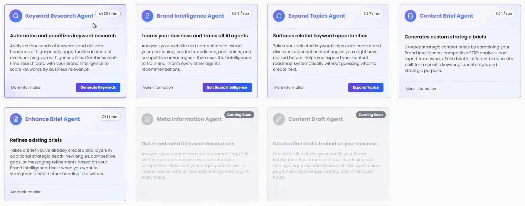 Yahini AI content agents dashboard