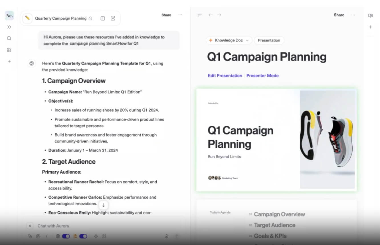 Aurora campaign planning