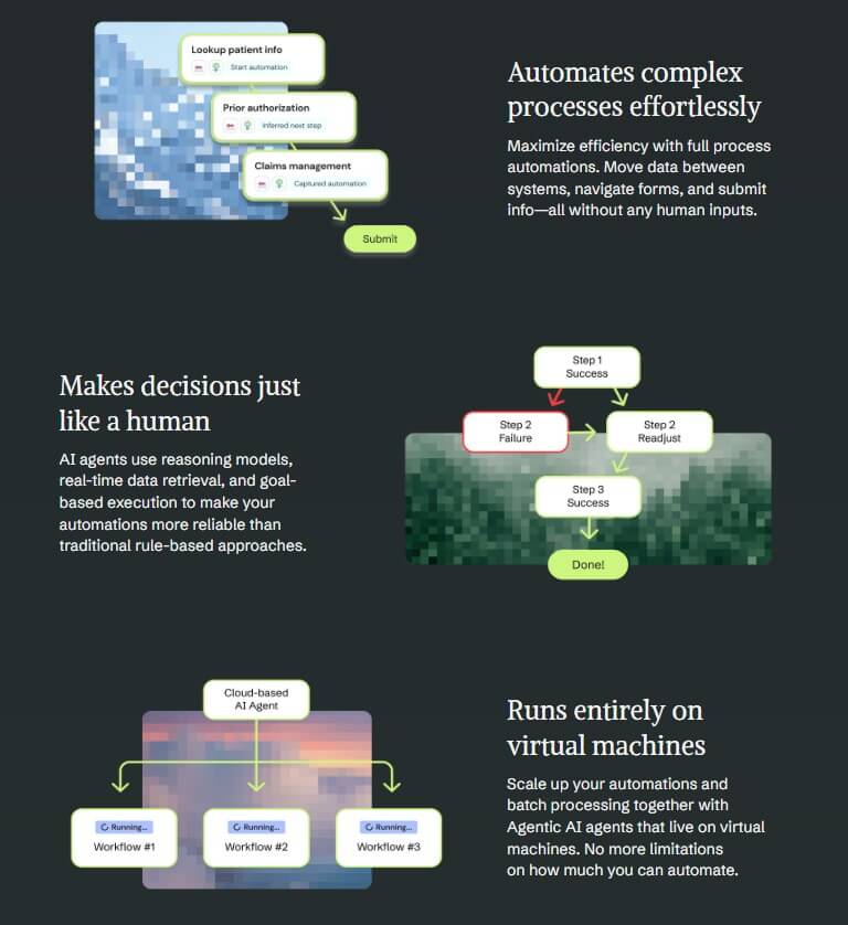 Magical AI How It Works