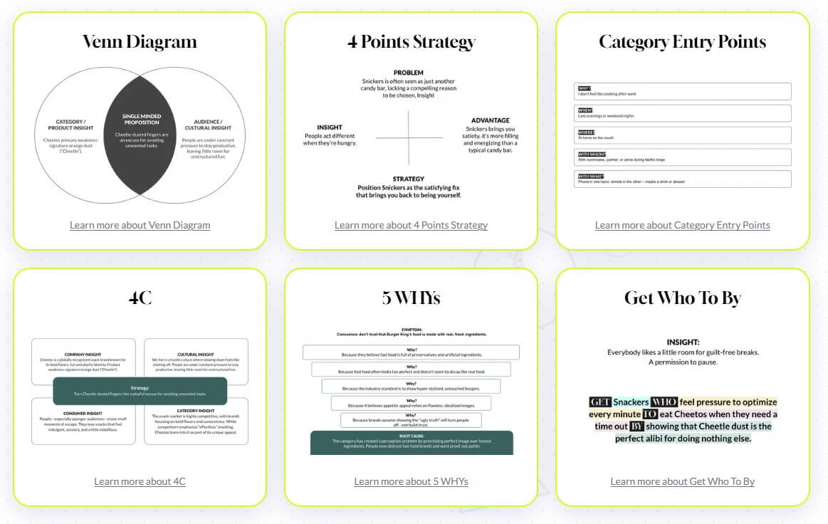 Selfstorming framework and AI creative strategy interface
