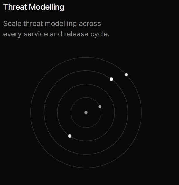 Gecko Security threat modelling