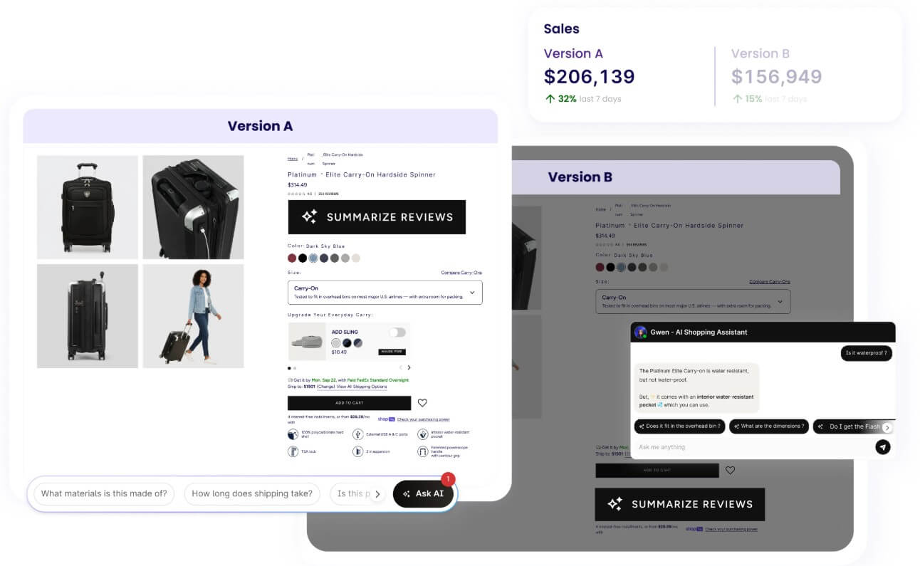 Manifest AI A/B testing and optimization feature