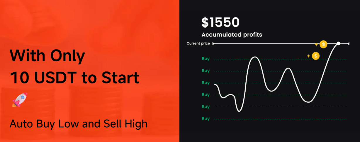 Pionex Auto Buy and Sell Bot Workflow