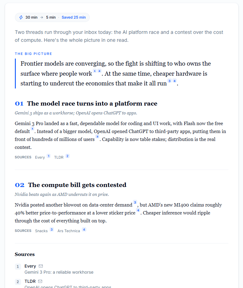 Readless synthesized newsletter digest showing connected stories, reading time saved, and cited sources