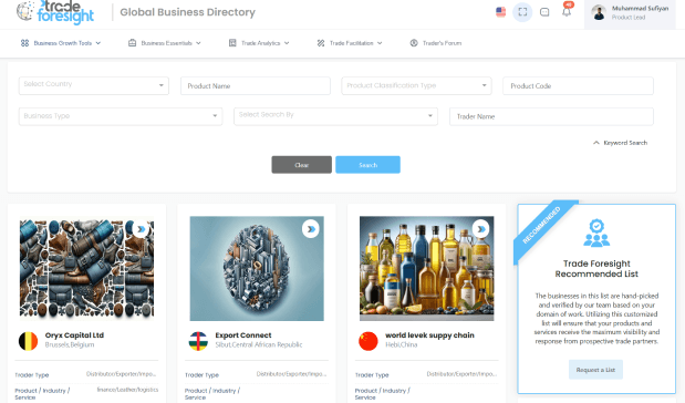Trade Foresight Business Growth Tools