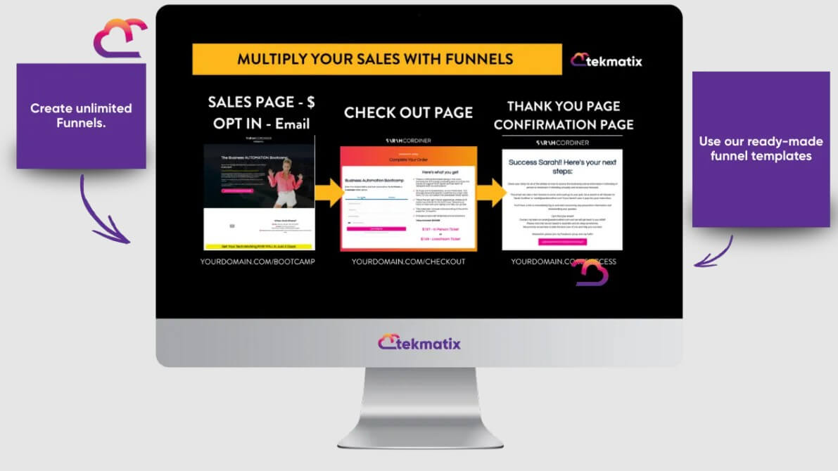 Tekmatix sales funnel builder