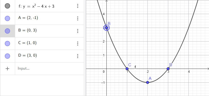 MathGPT prompt 4 graphing result