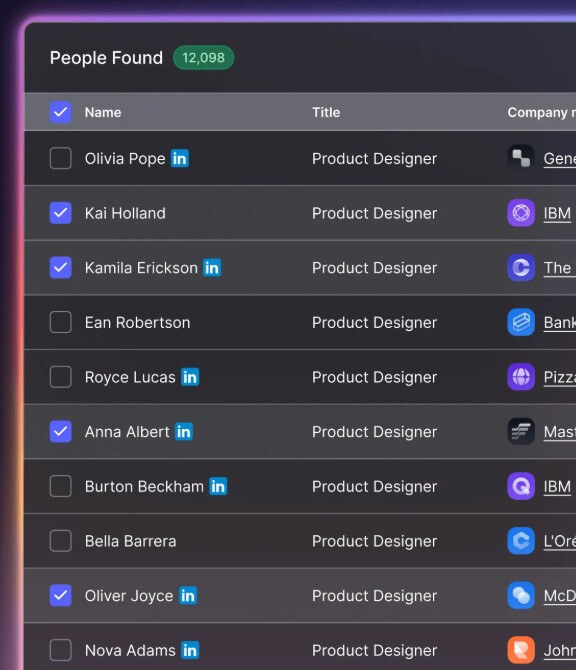 B2B Rocket prospect data points and contact database