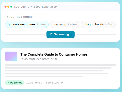 FlowHunt Blog Post Generator