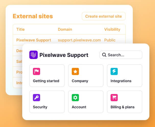 Tettra share knowledge publicly