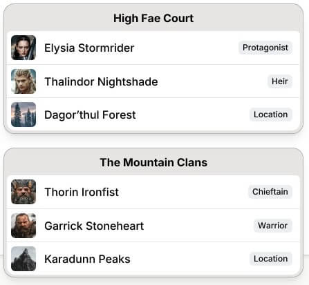 Novelcrafter character categories