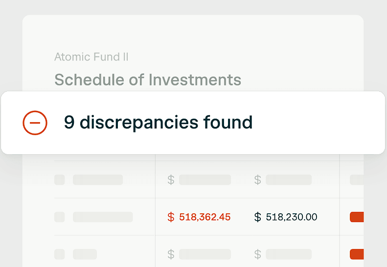 AngelList Relay Schedule of Investments reconciliation showing detected discrepancies