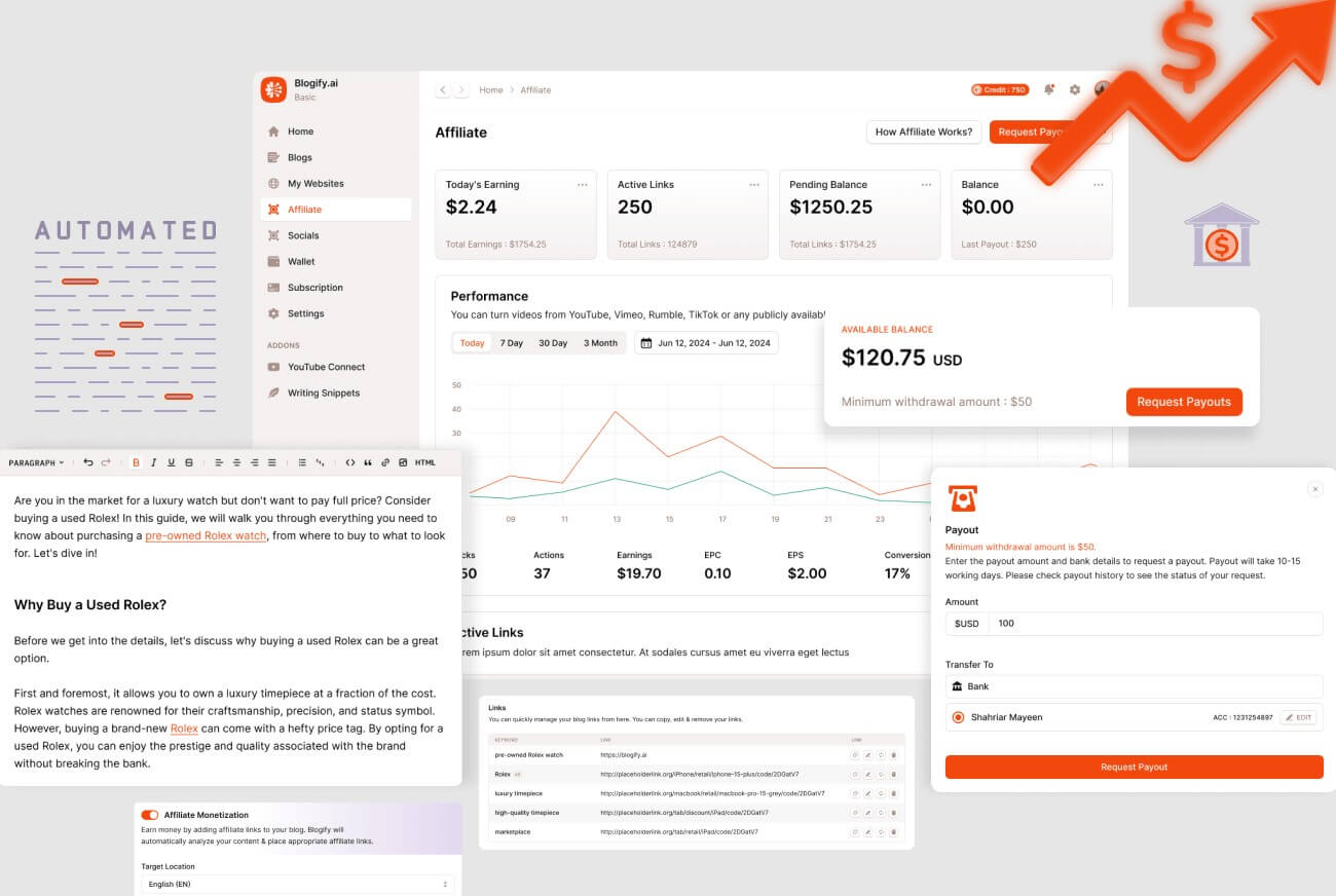 Blogify affiliate monetization dashboard