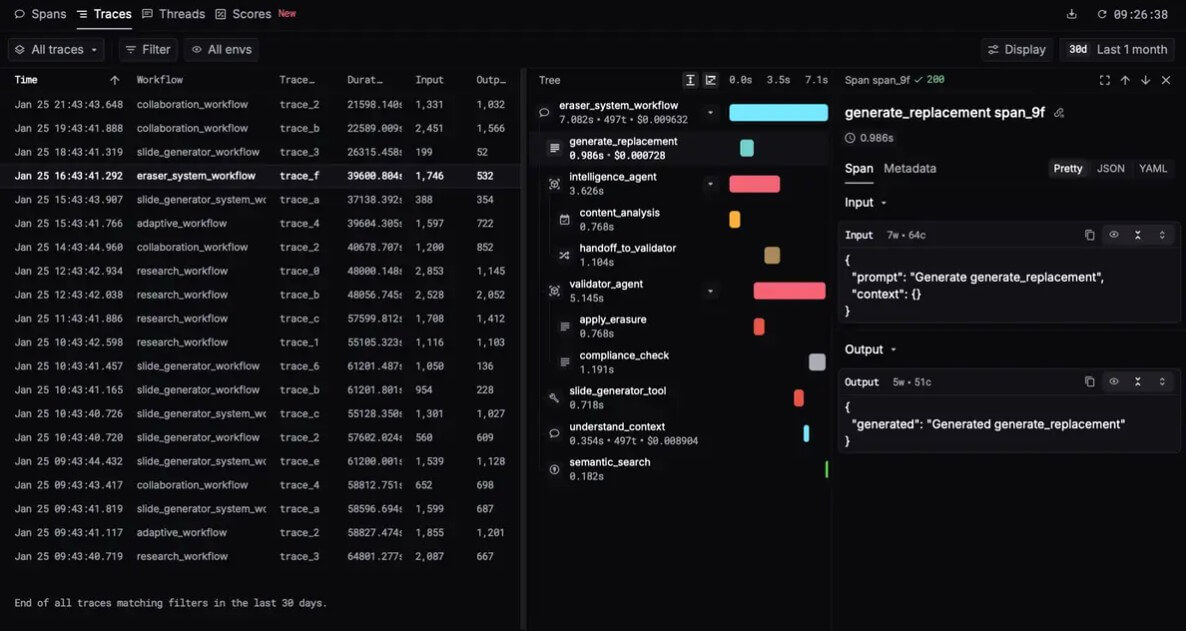 Respan AI trace