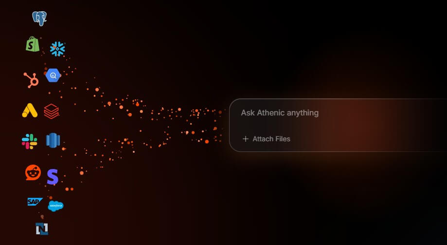 Athenic AI analyze business data