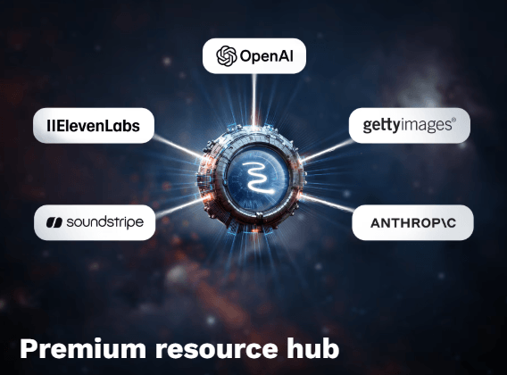 Rizzle Premium Resource Hub