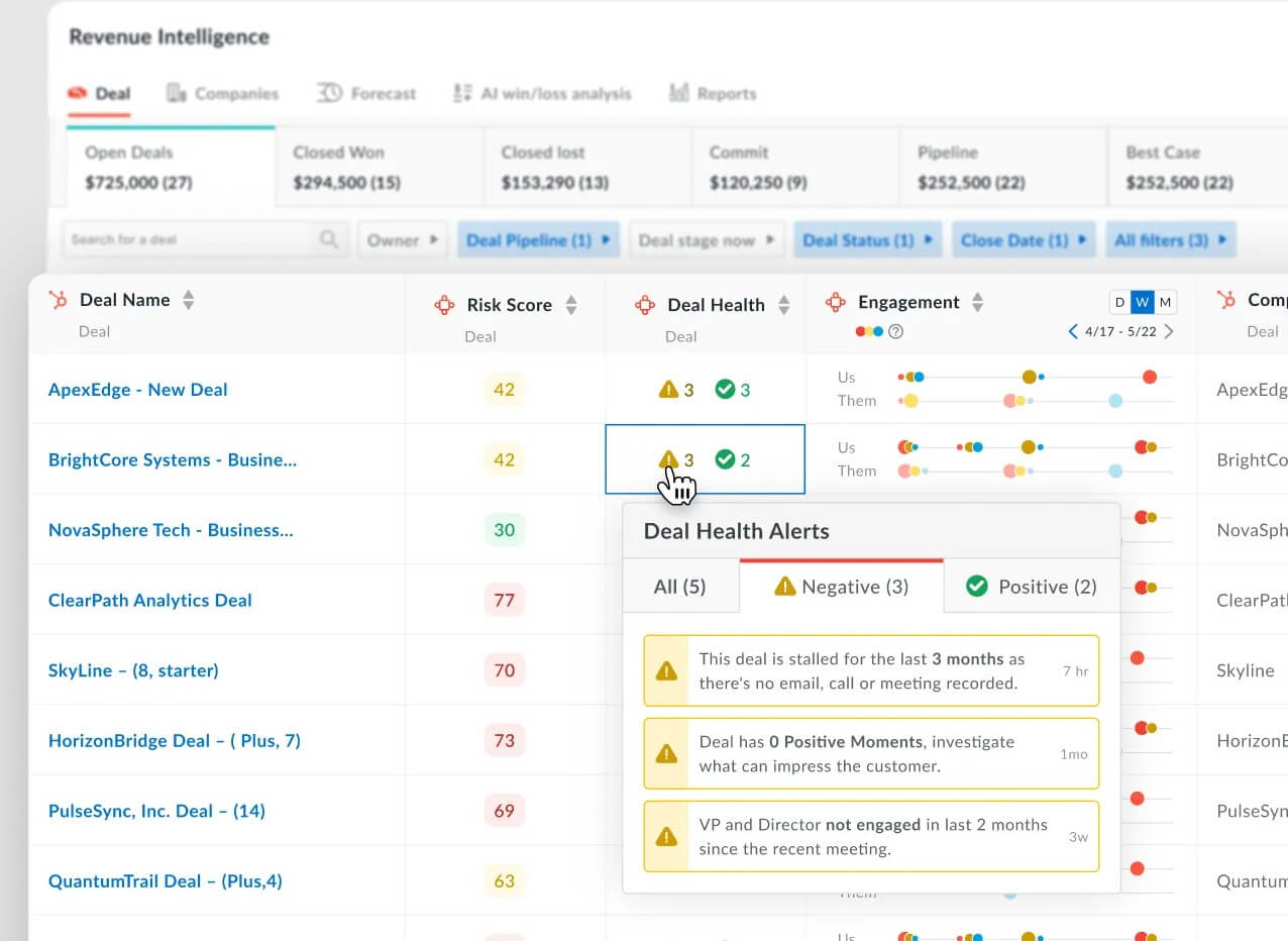 Avoma revenue intelligence