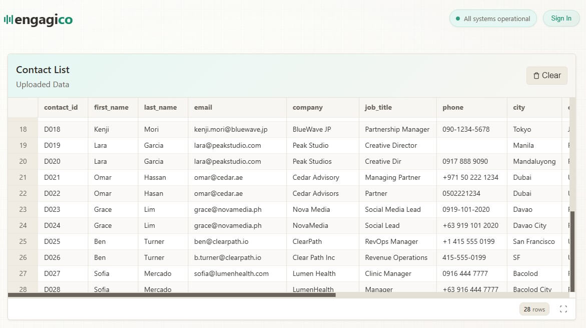 Engagico contact list sample