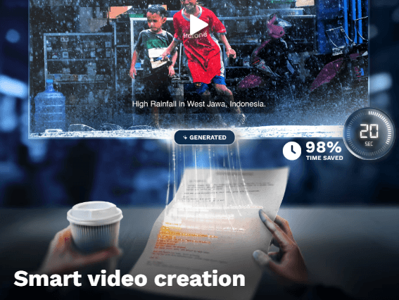 Rizzle Smart Video Creation