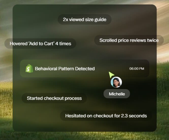 Markopolo AI checkout abandonment recovery