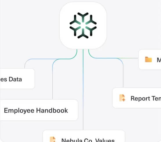 Aurora context library