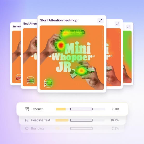 Neurons AI social media ad attention prediction with product headline and branding AOIs