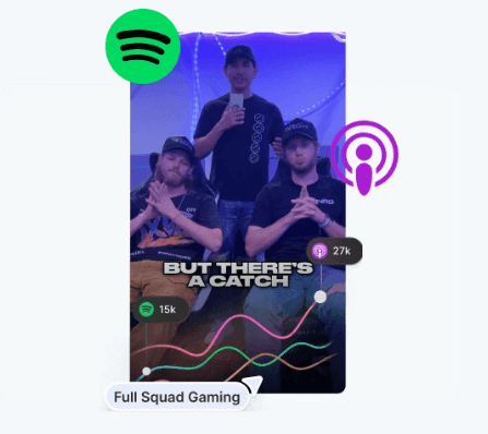Streamlabs Podcast Editor Clip Customization