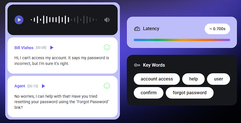 MonoBot Interaction Details