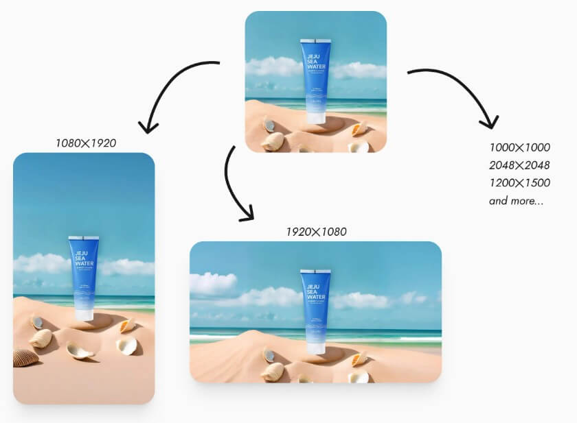 Pebblely product ads and ecommerce creative generation