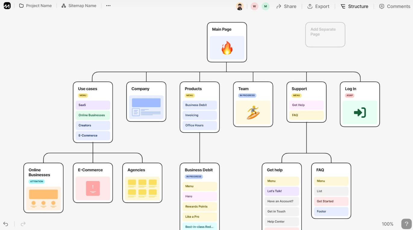 Flowmapp sitemap sample