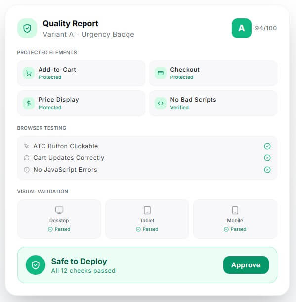 CroPilot quality report
