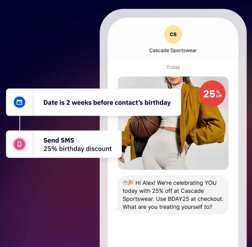 ActiveCampaign SMS marketing workflow