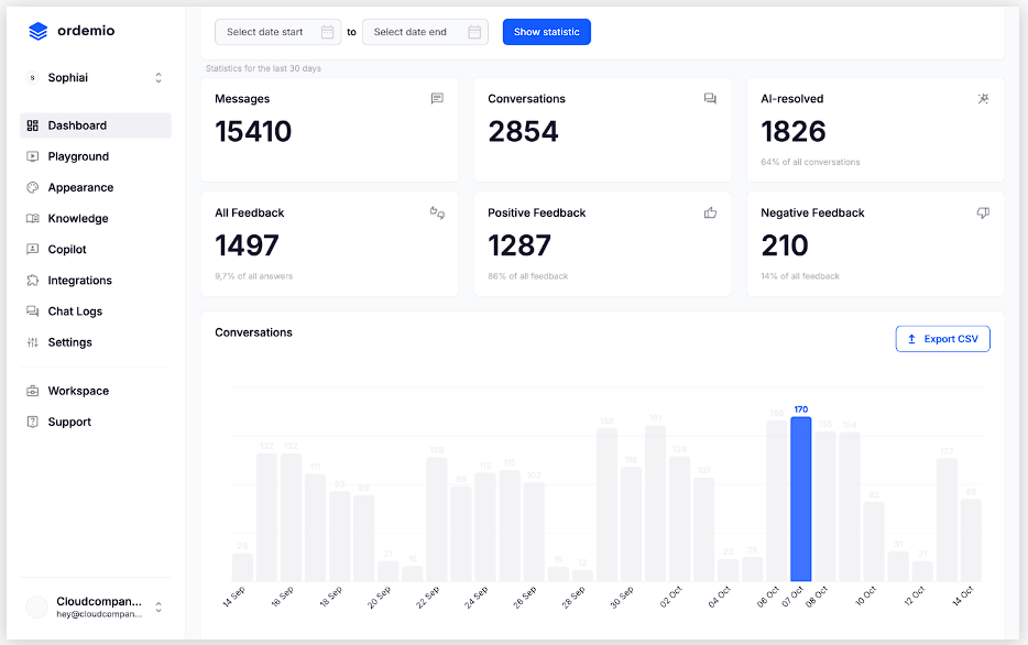 Ordemio AI support for customer service teams