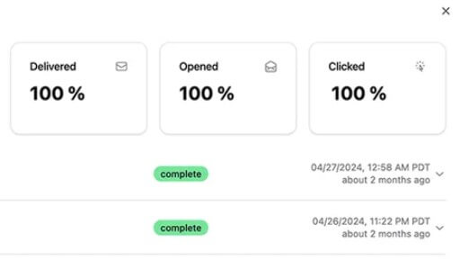 Hoppy Copy analytics with delivered opened and clicked metrics