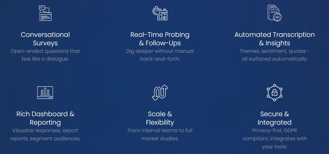 Reveal AI qualitative research features