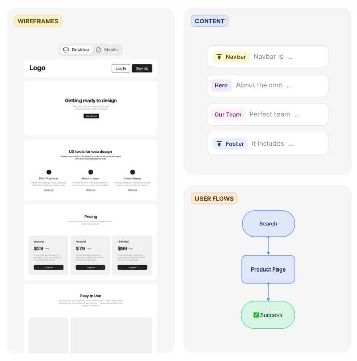 Flowmapp project planning workspace