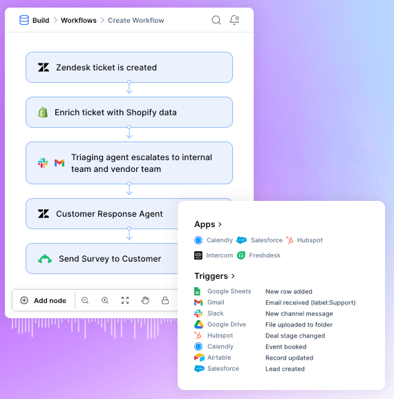 Ayudo AI customer support platform interface
