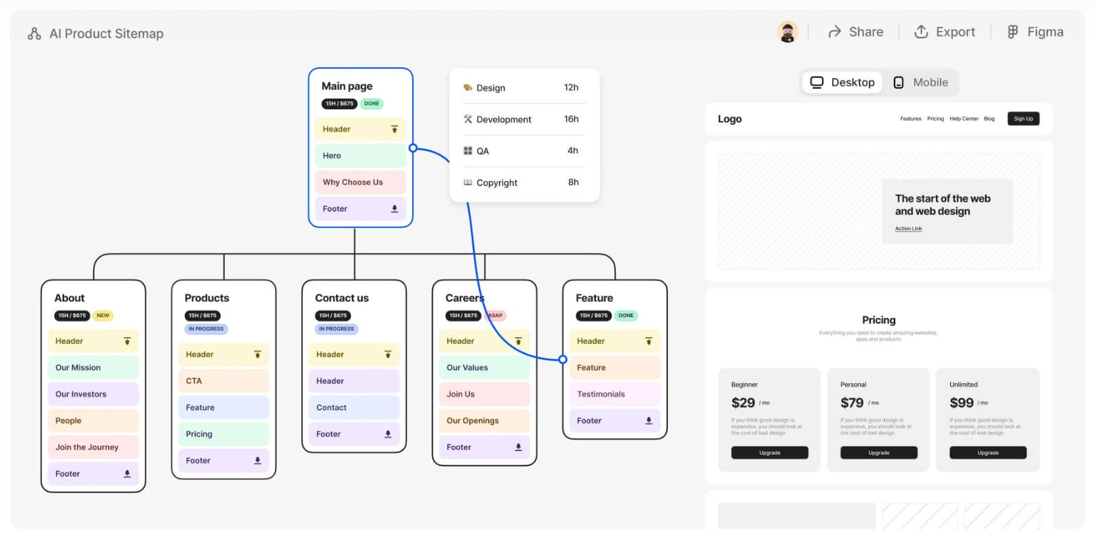 Flowmapp sitemap builder