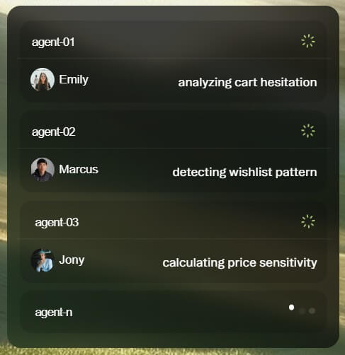 Markopolo AI customer relationship improvement