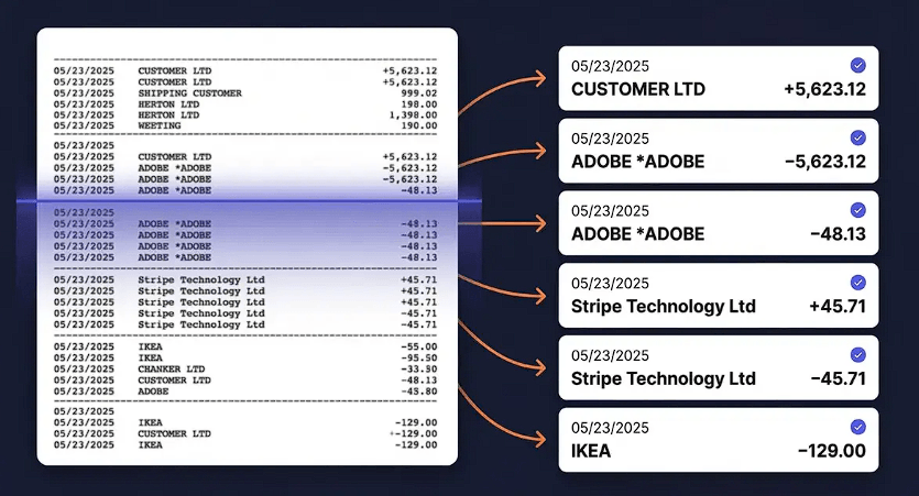 SparkReceipt extracting individual transactions from a bank statement