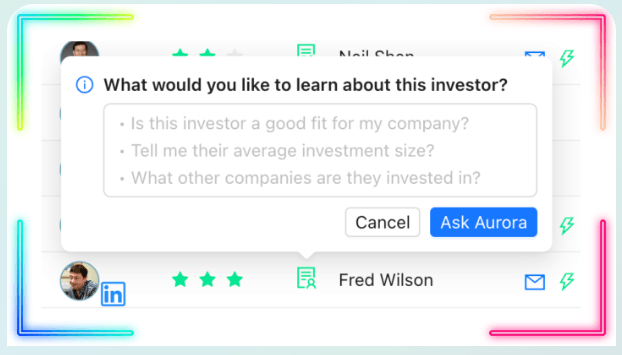 Aurora AI Investor Intelligence