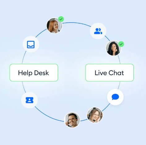 Tidio help desk