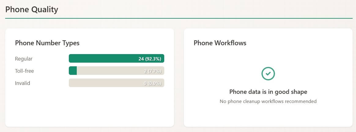 Engagico sample result 4